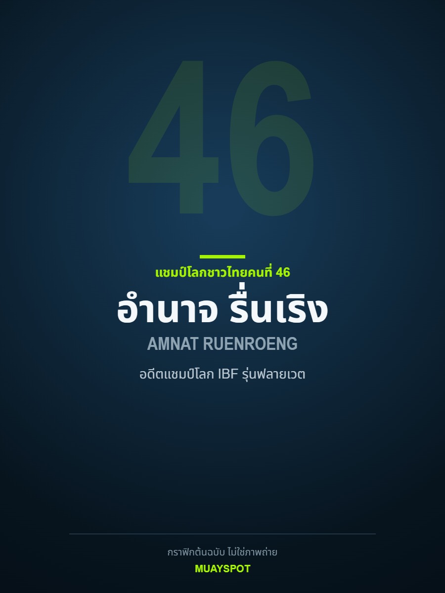 การ์ดกราฟิกของ MuaySpot ระบุชื่อ อำนาจ รื่นเริง แชมป์โลกชาวไทยคนที่ 46 และอดีตแชมป์โลก IBF รุ่นฟลายเวต