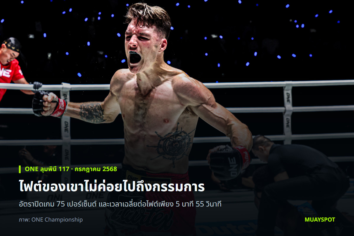 ไทสัน แฮร์ริสัน ตะโกนฉลองหลังปิดเกมในยกแรกที่ศึก ONE ลุมพินี 117