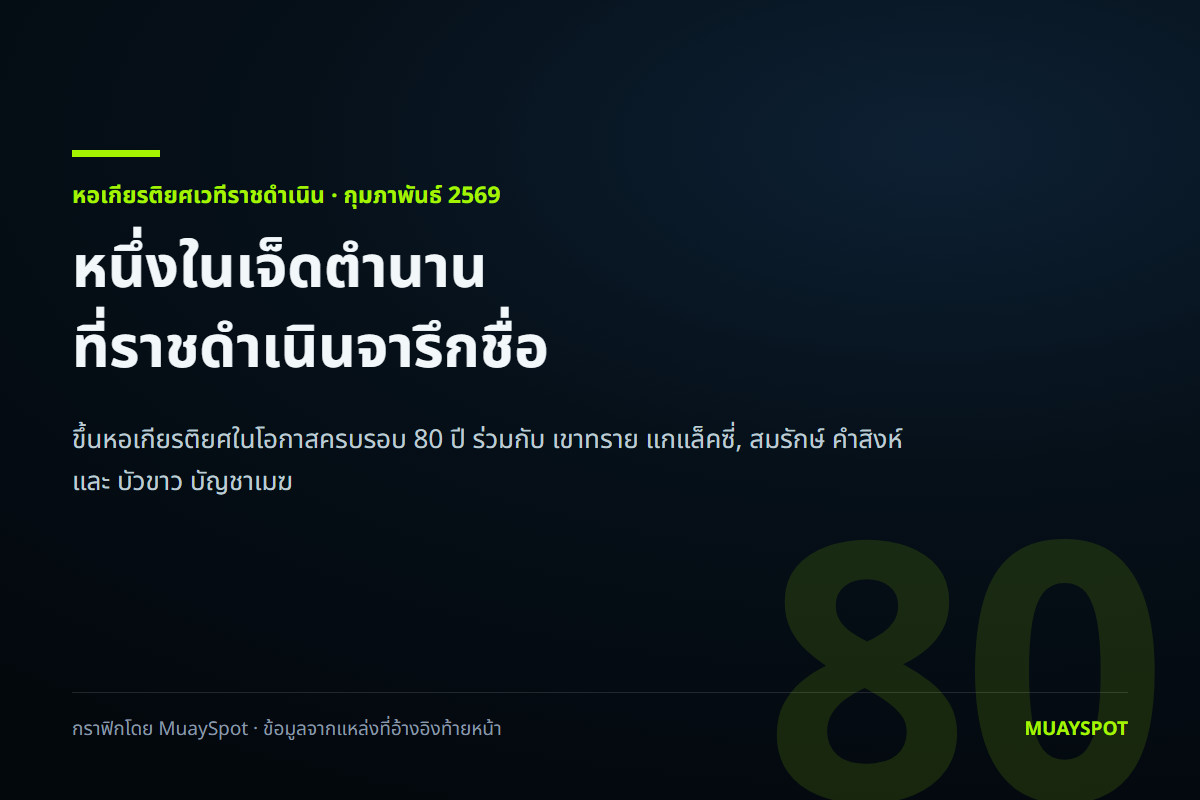 กราฟิกของ MuaySpot ระบุว่า สมจิตร จงจอหอ ขึ้นหอเกียรติยศเวทีราชดำเนินในโอกาสครบรอบ 80 ปี เมื่อเดือนกุมภาพันธ์ 2569