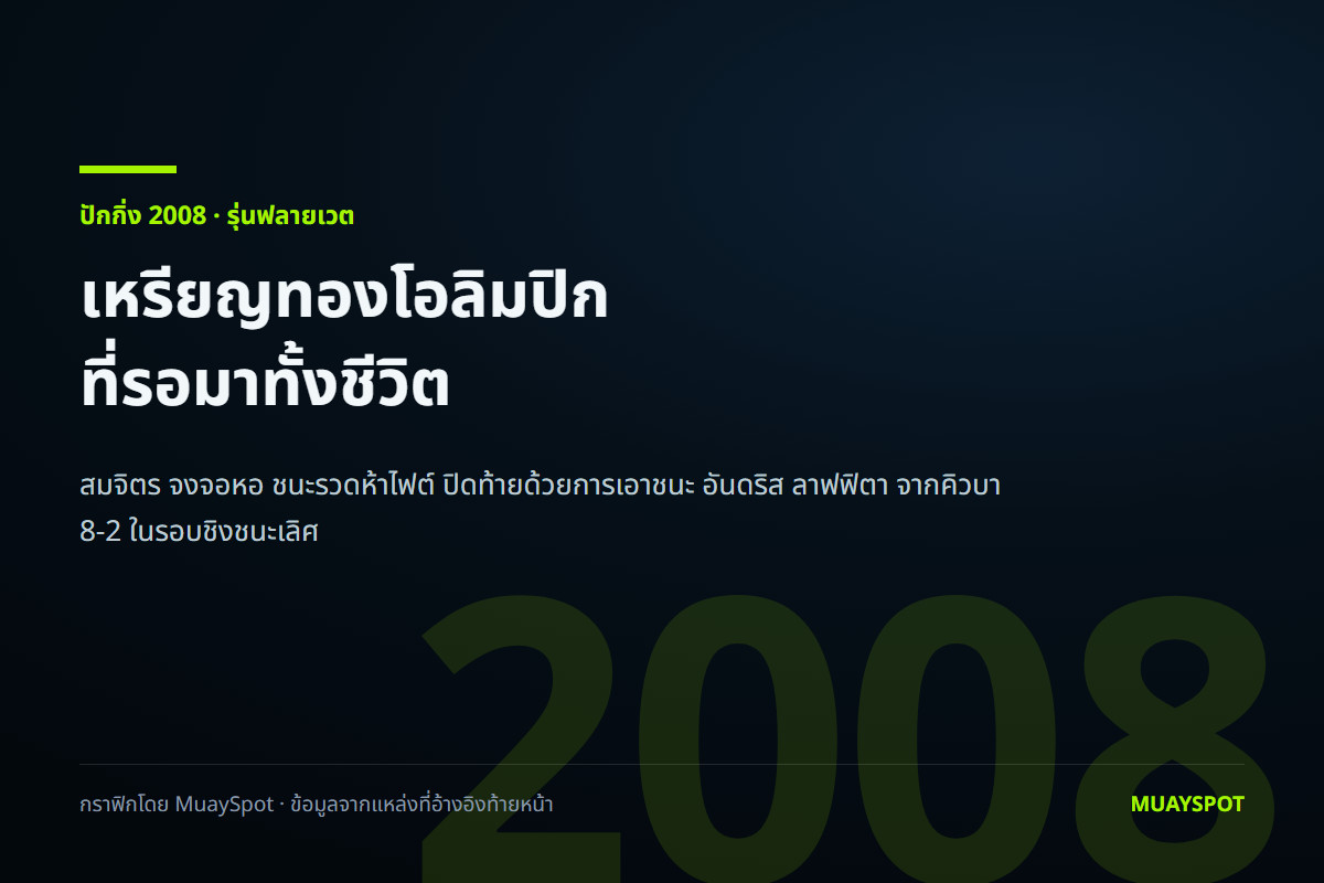 กราฟิกของ MuaySpot สรุปเส้นทางเหรียญทองโอลิมปิกปักกิ่ง 2008 ของ สมจิตร จงจอหอ