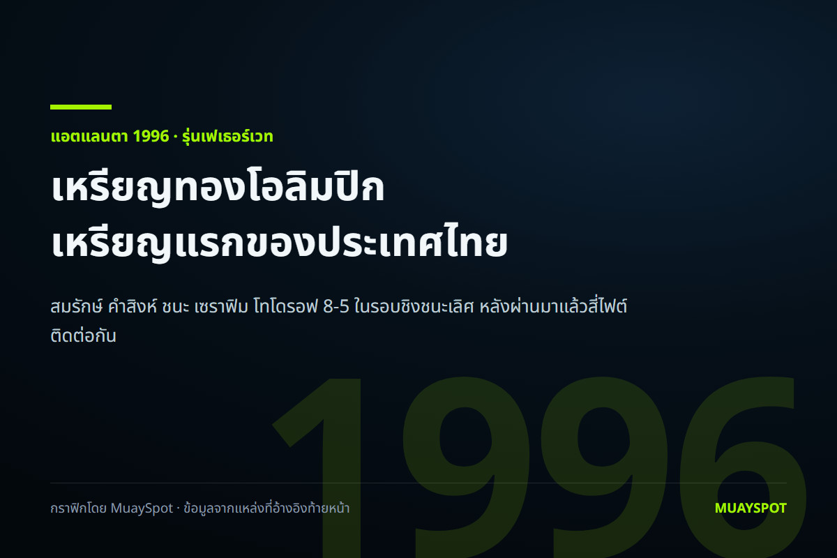 กราฟิกของ MuaySpot สรุปเส้นทางเหรียญทองโอลิมปิกแอตแลนตา 1996 ของ สมรักษ์ คำสิงห์