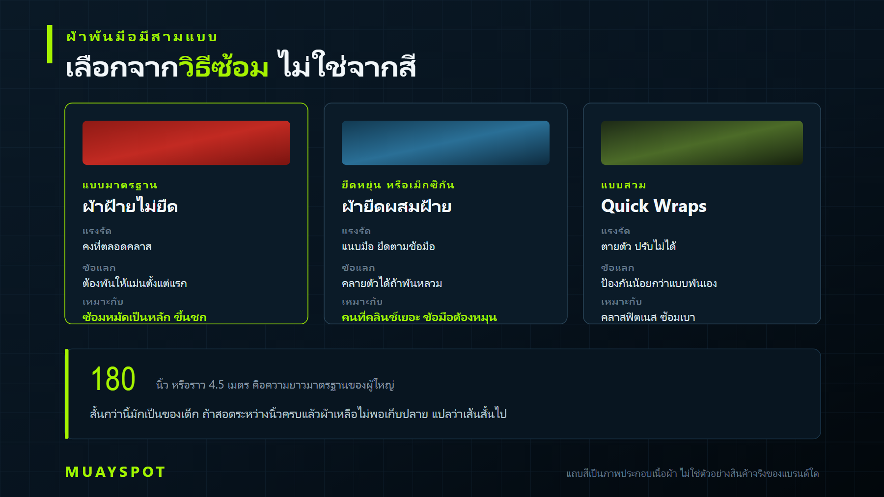 เทียบผ้าพันมือสามแบบ ผ้าฝ้ายไม่ยืด แบบยืดหยุ่นหรือเม็กซิกัน และแบบสวม พร้อมความยาวมาตรฐาน 180 นิ้ว