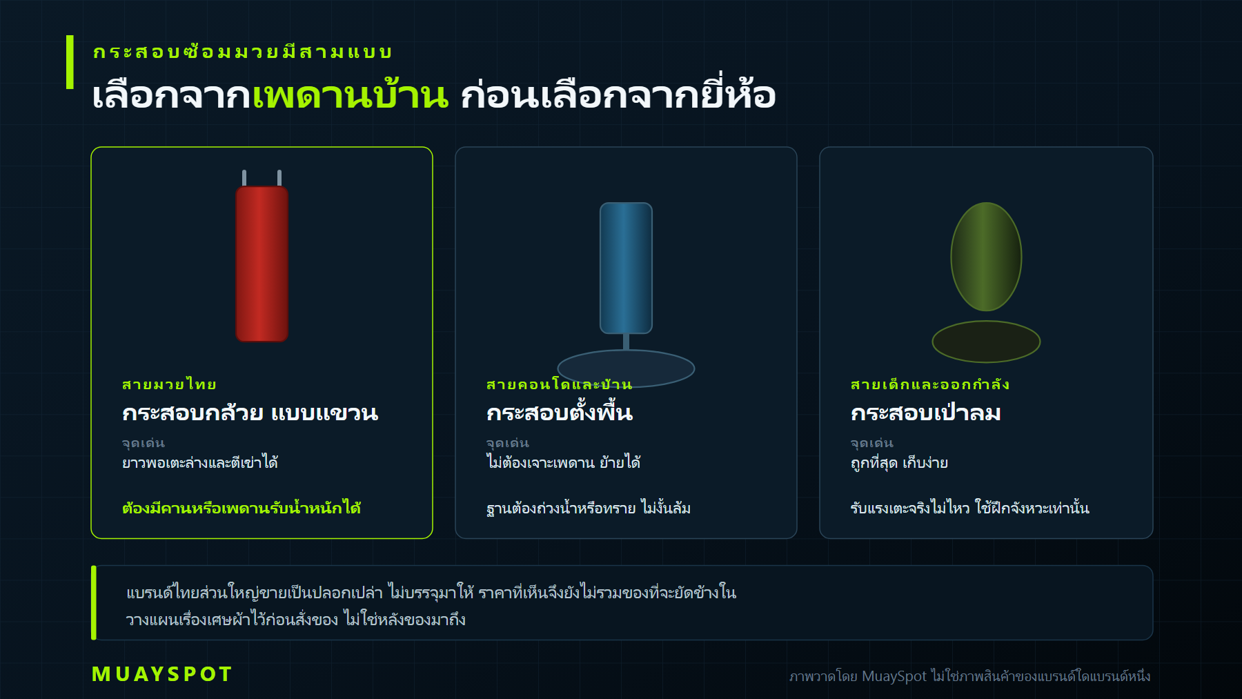 ประเภทกระสอบทรายซ้อมมวยและการติดตั้ง