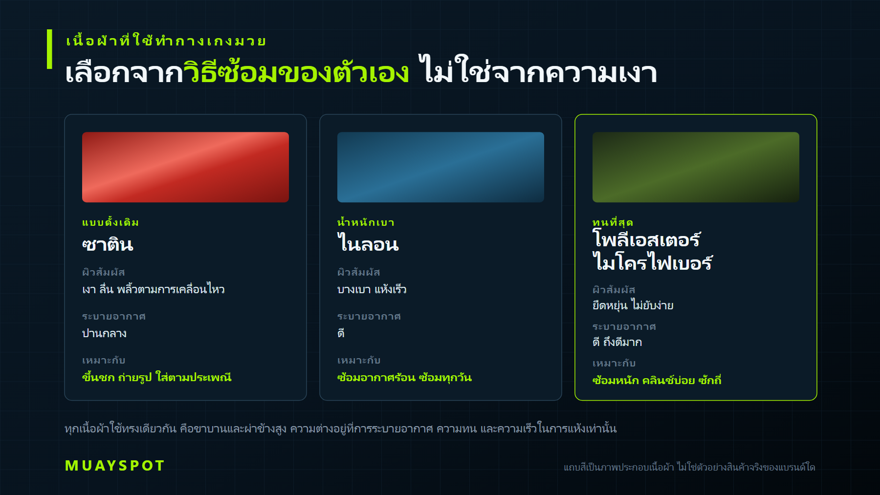 ตารางเทียบเนื้อผ้ากางเกงมวยไทยสามแบบ ซาติน ไนลอน และโพลีเอสเตอร์ไมโครไฟเบอร์ ทั้งผิวสัมผัส การระบายอากาศ และการใช้งานที่เหมาะ