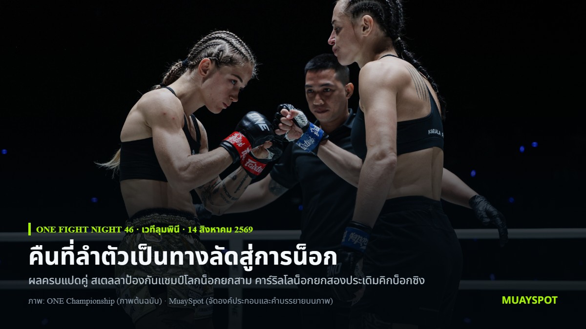 สเตลลา เฮเมตซ์เบอร์เกอร์ และ นาตาเลีย ดิอาชโควา สัมผัสนวมก่อนเริ่มไฟต์ชิงแชมป์โลกมวยไทย ONE Fight Night 46 ที่เวทีลุมพินี